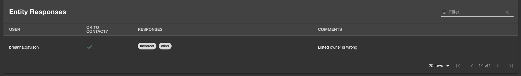Feedback responses example