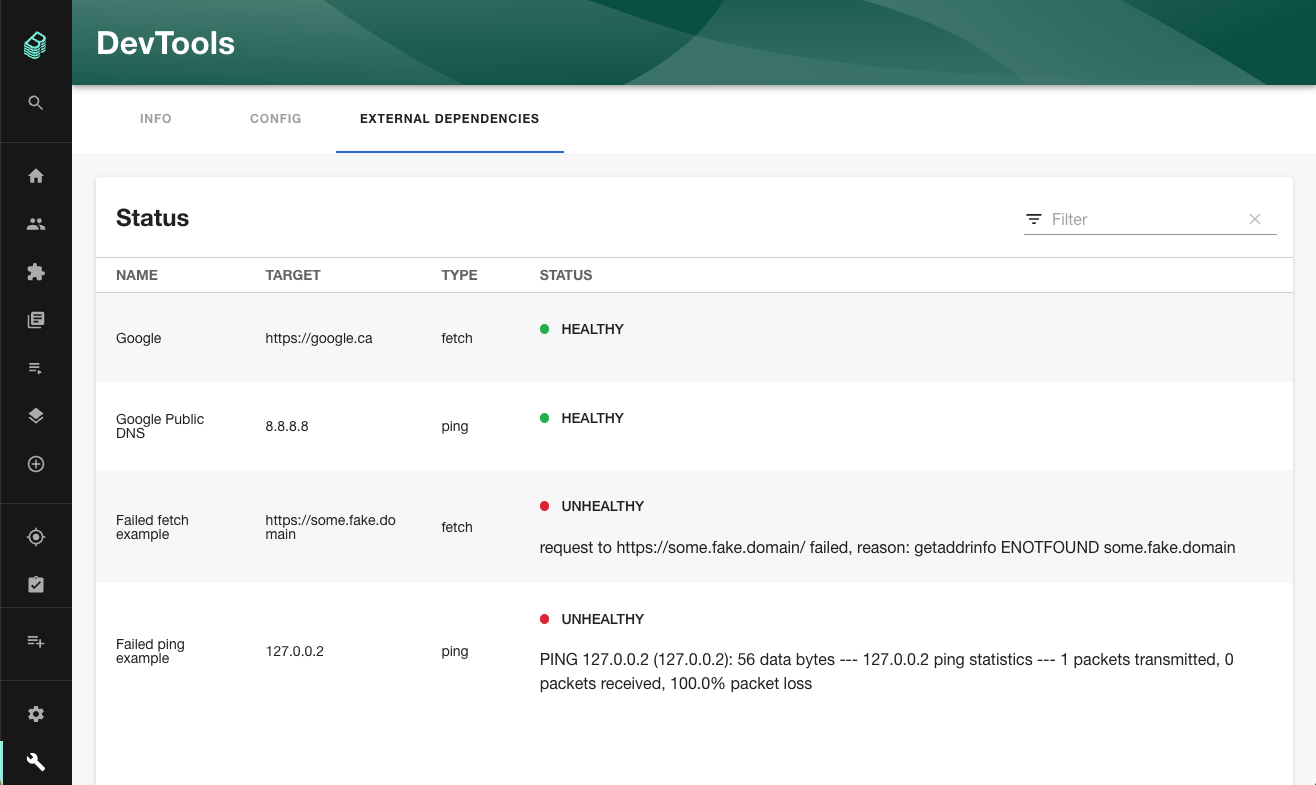 Example of external dependencies tab