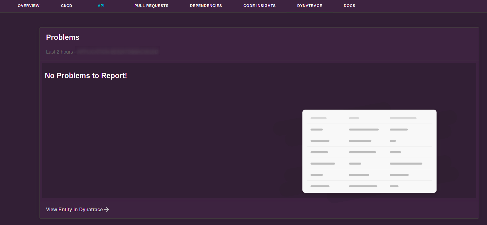 Example of the Dynatrace plugin