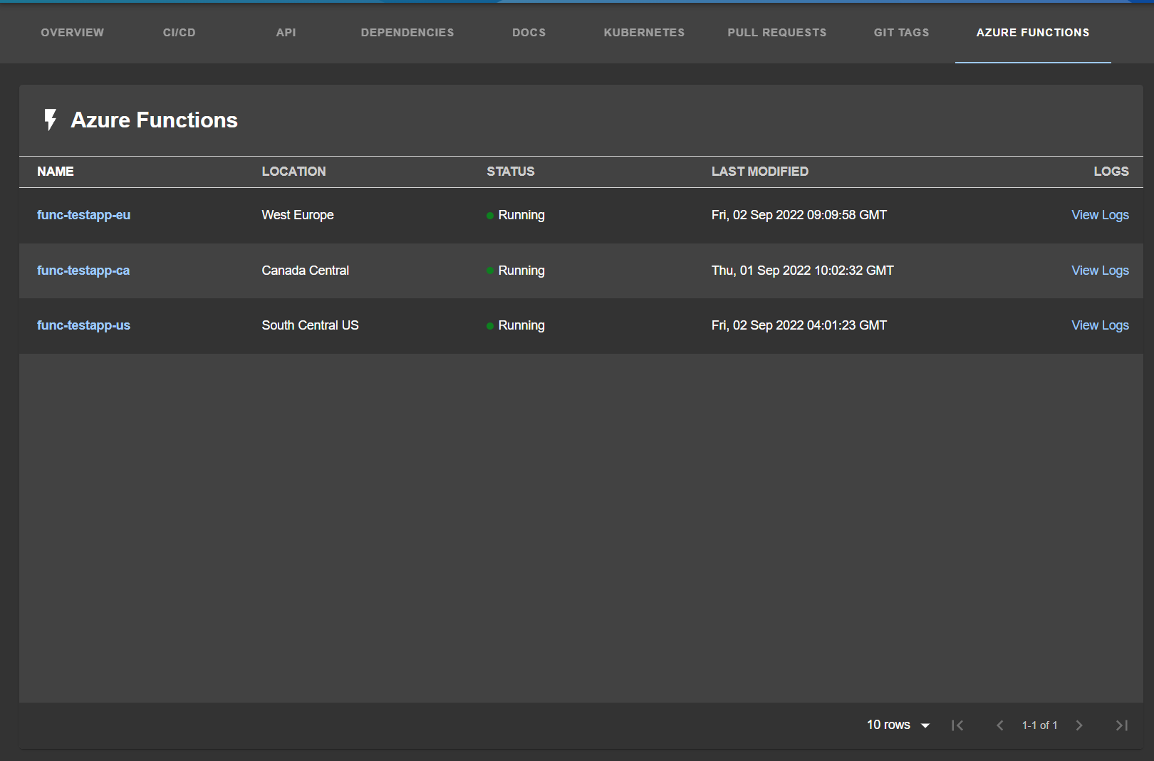 preview of Azure table