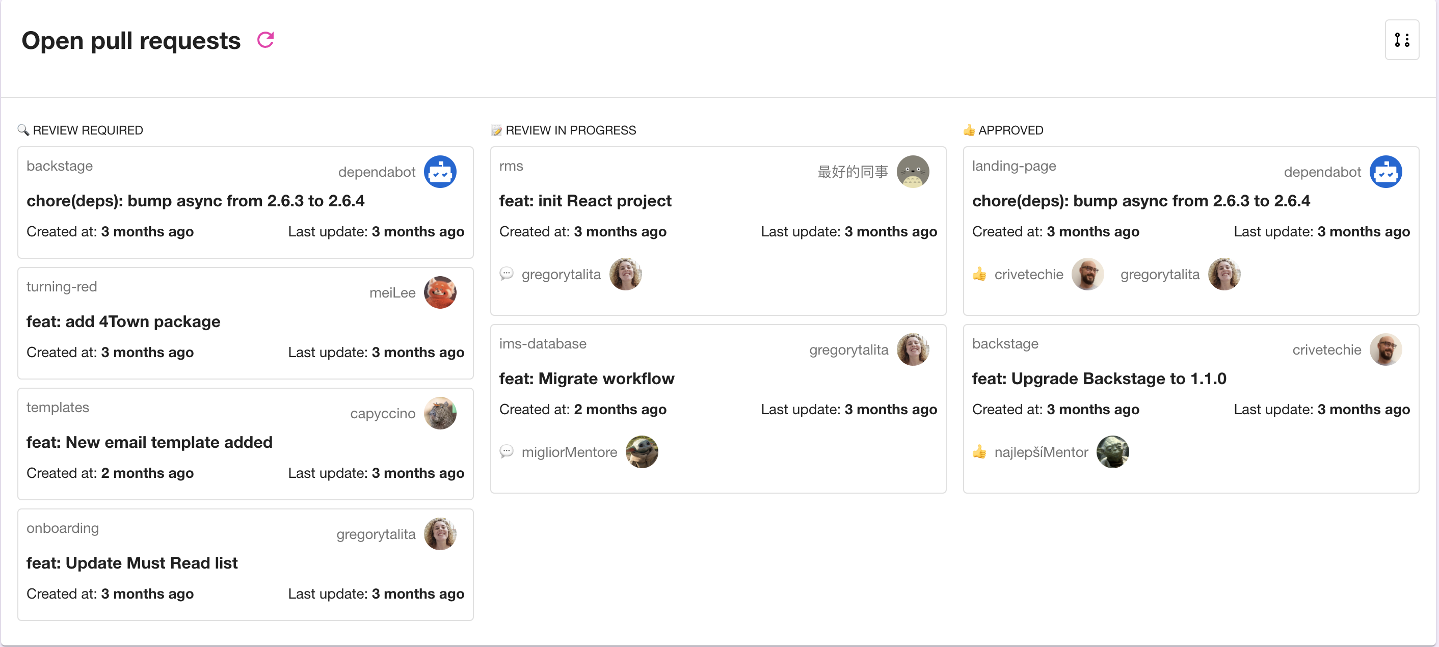 github-pull-requests-board