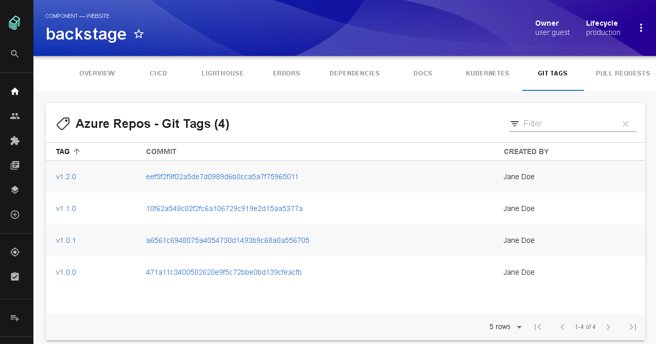 Azure Repos Git Tags Example