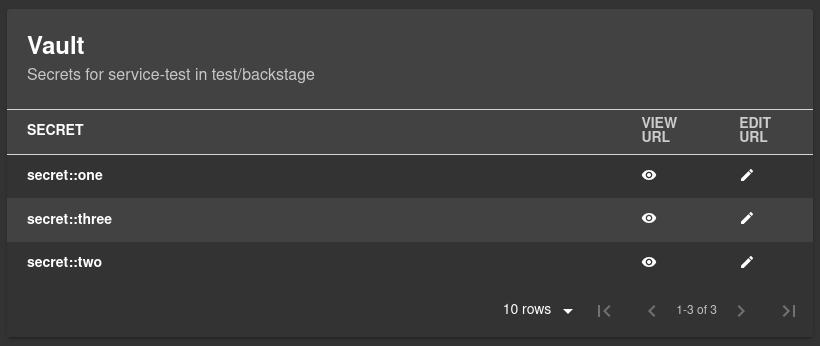 Screenshot of the vault plugin table