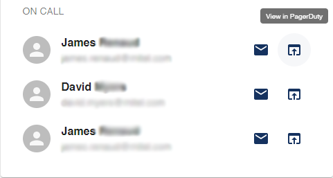 PagerDuty plugin showing on-call rotation contact information
