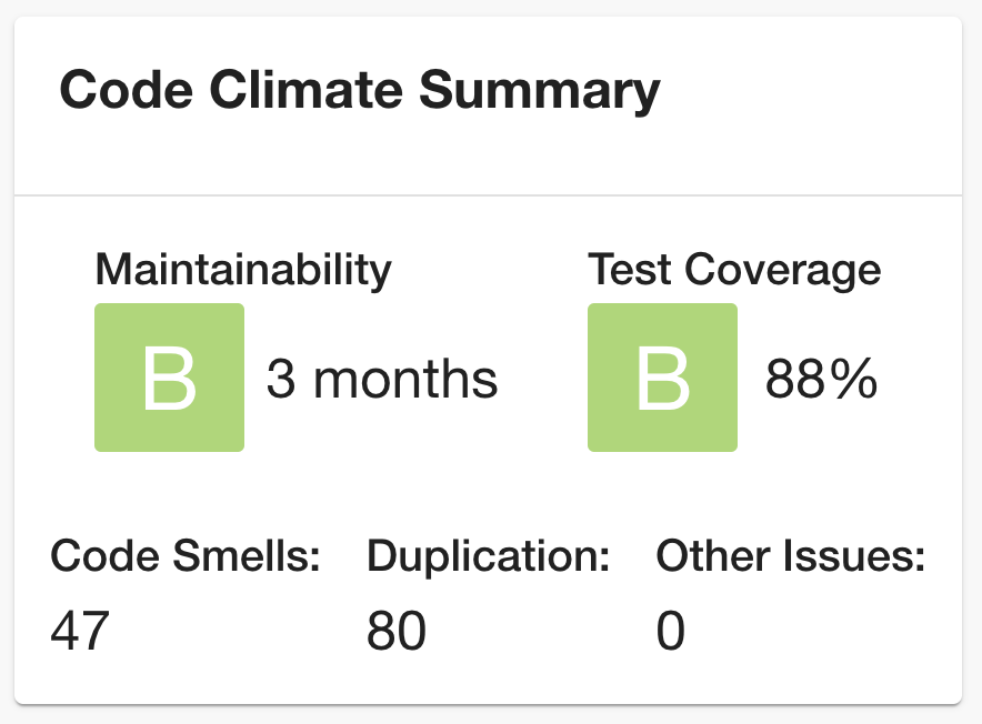 Code Climate Card